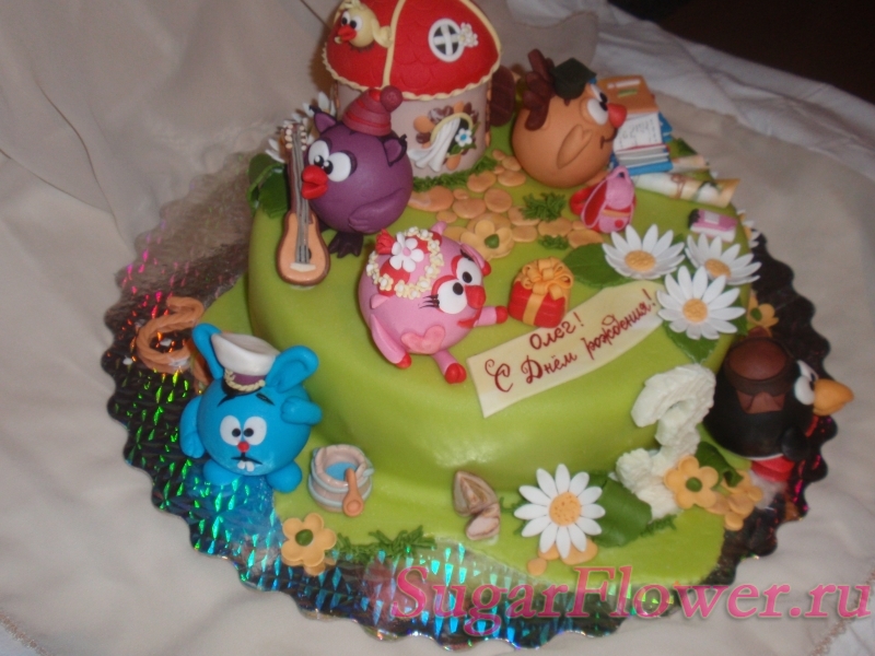 Проведение день рождения вашего ребёнка